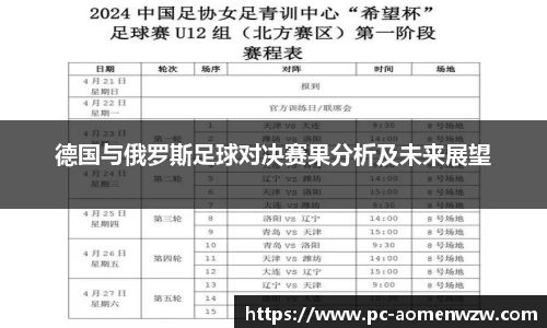 德国与俄罗斯足球对决赛果分析及未来展望