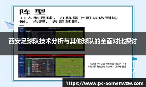 西安足球队技术分析与其他球队的全面对比探讨