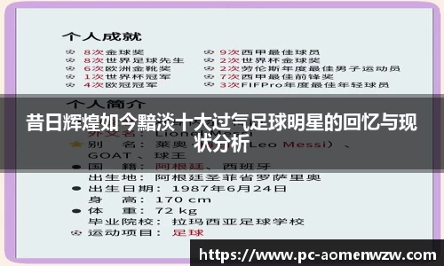 昔日辉煌如今黯淡十大过气足球明星的回忆与现状分析